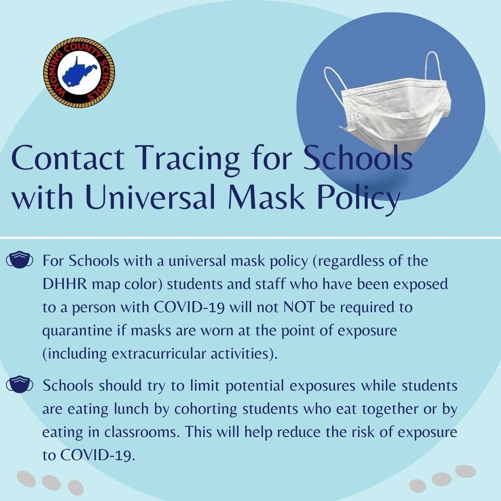 Contact Tracing Flyer
